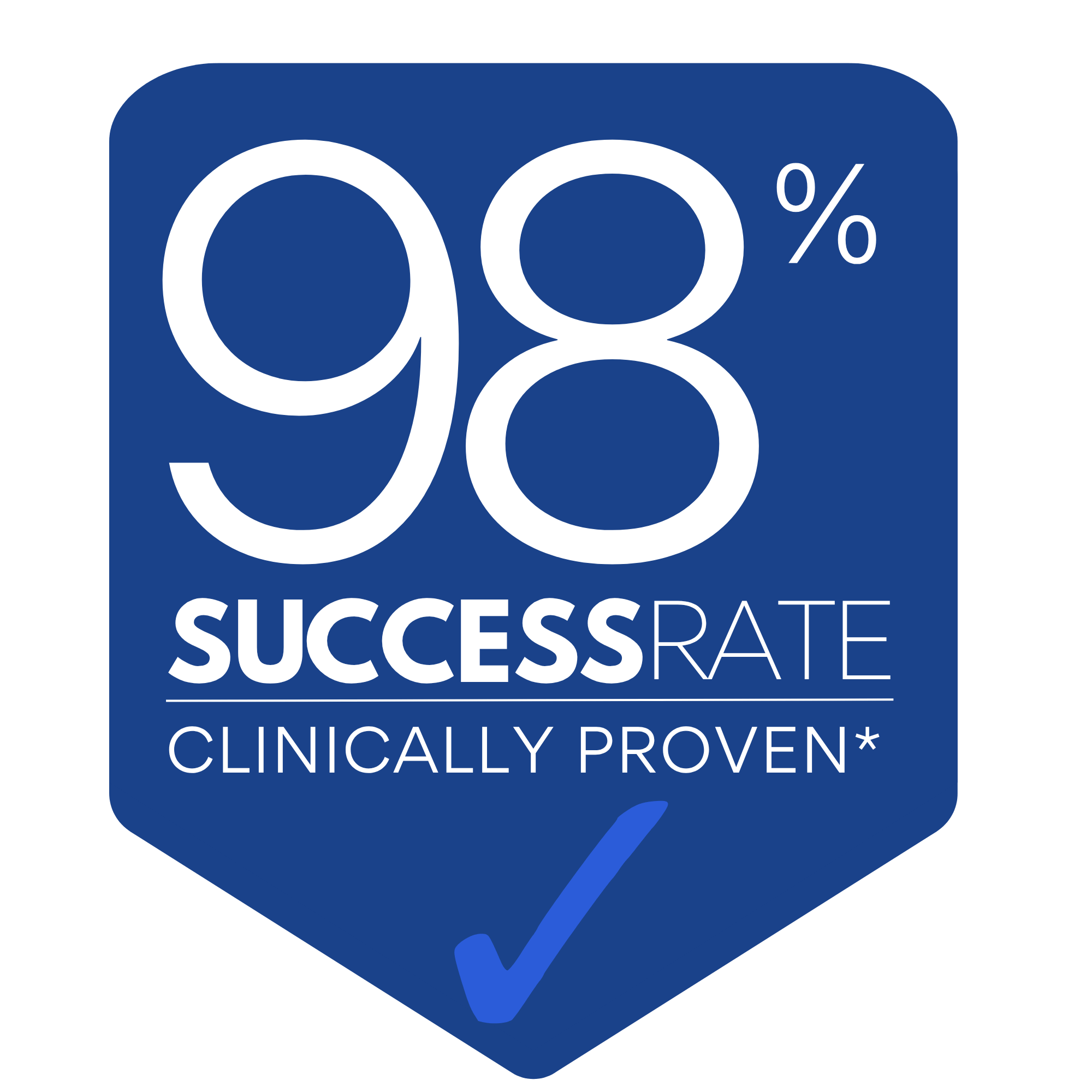 98% Success Rate (7)